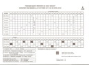 horaires messes du 29102011 au 28042012