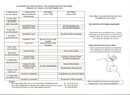 rencontres et cAclAcbrations de baptAomes du 17 -0